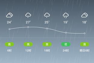 雷竞技的充值方式截图3