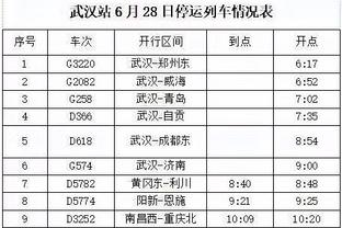 詹俊：若葡萄牙球员发挥俱乐部水准，欧洲杯&世界杯都是夺冠热门